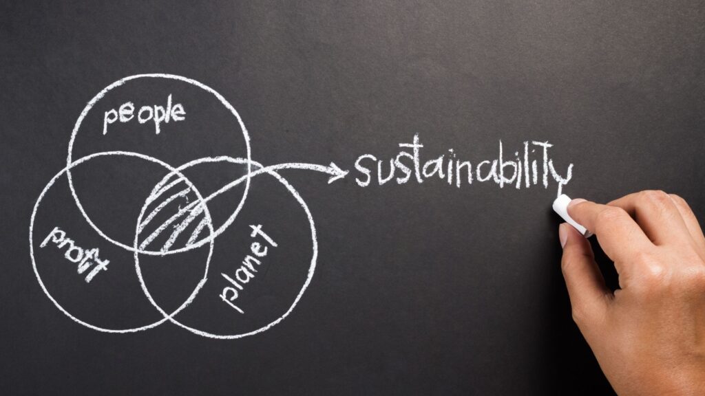 sustainability trends